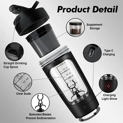 MixMaster Blender Bottle